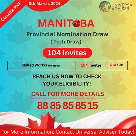 skilled worker overseas|manitoba overseas skilled worker program.